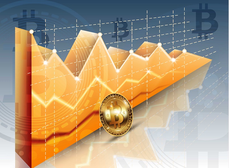 bitcoin yükseliş