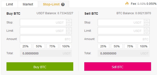 Binance Stop Loss Nasıl Yapılır
