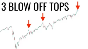 Blow Off Top Nedir?